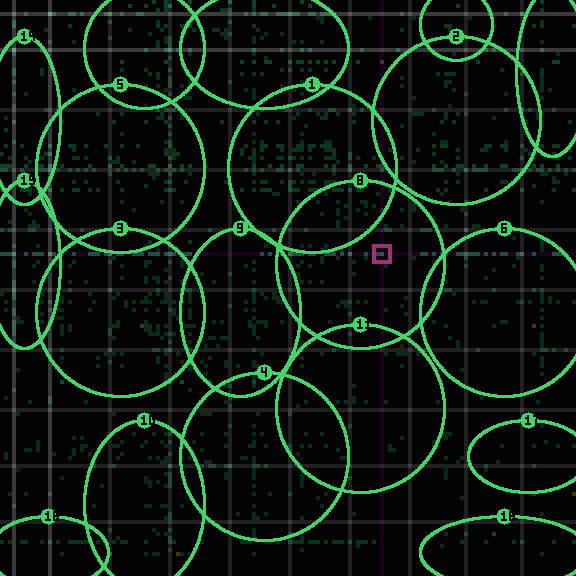 Encircled drift receipt for commit 5c18203a9 — green in-lane rings, amber bleed, red drift