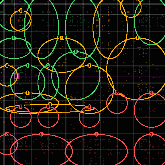 Encircled drift receipt for commit 5e846a04f — green in-lane rings, amber bleed, red drift