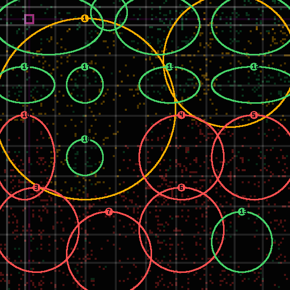 encircled drift panel for 5fb1944f6
