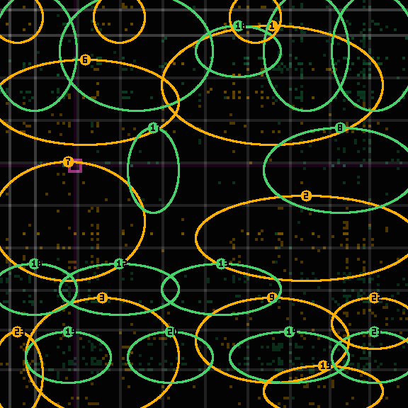 Encircled drift receipt for commit 611a5b396 — green in-lane rings, amber bleed, red drift