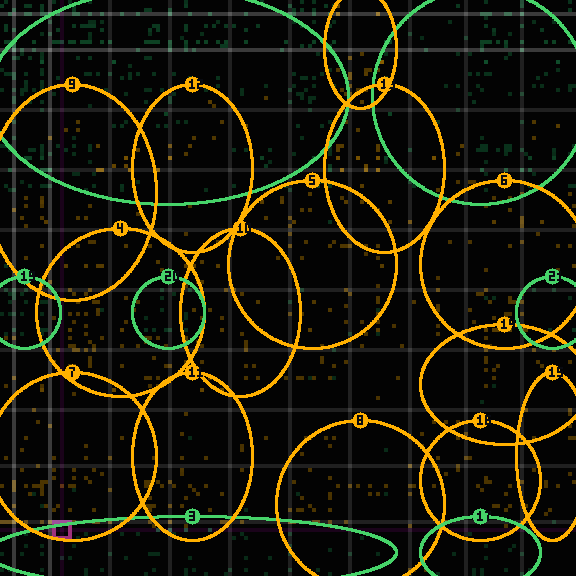 Encircled drift receipt for commit 62011b988 — green in-lane rings, amber bleed, red drift