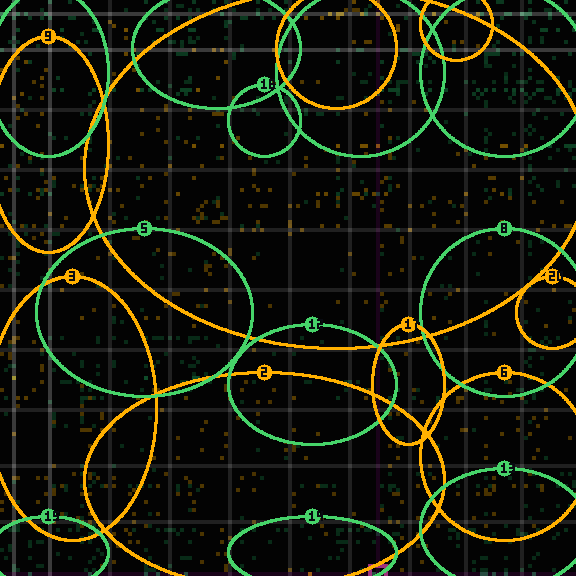 Encircled drift receipt for commit 623b9790c — green in-lane rings, amber bleed, red drift