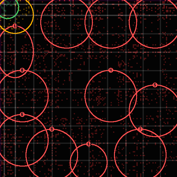 Encircled drift receipt for commit 623e3e184 — green in-lane rings, amber bleed, red drift