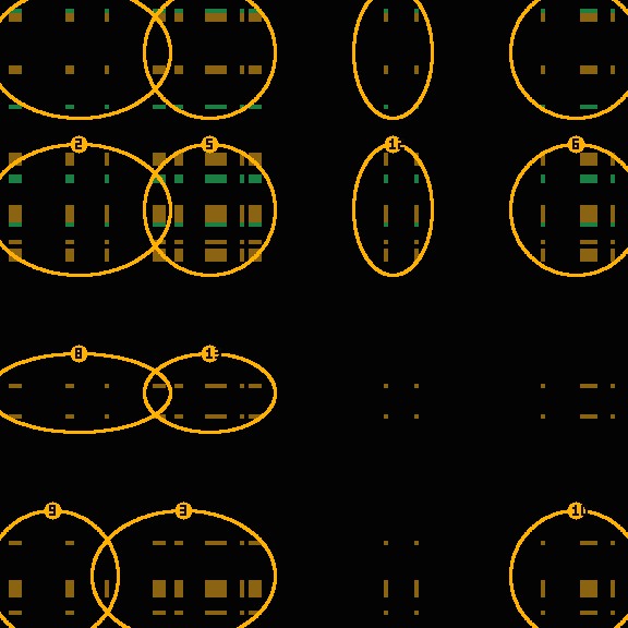 Encircled drift receipt for commit 63bcdc289 — green in-lane rings, amber bleed, red drift