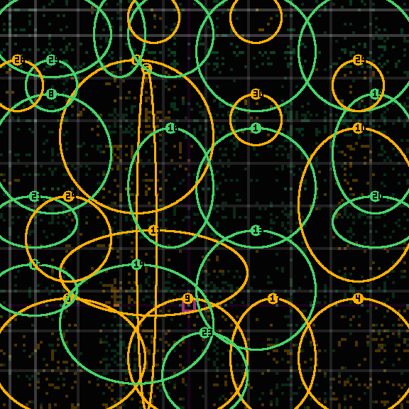 Encircled drift receipt for commit 64dba2dc4 — green in-lane rings, amber bleed, red drift