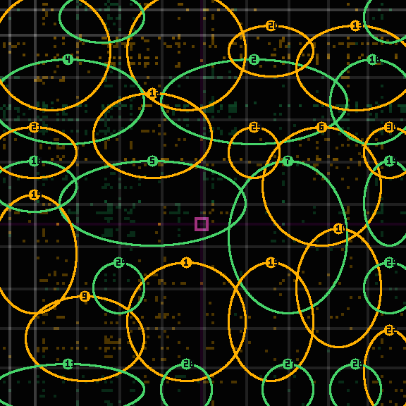 Encircled drift receipt for commit 6be182631 — green in-lane rings, amber bleed, red drift