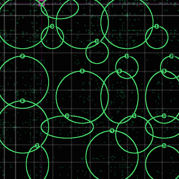 Encircled drift receipt for commit 6c5f9c280 — green in-lane rings, amber bleed, red drift