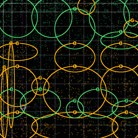 Encircled drift receipt for commit 6ddf15974 — green in-lane rings, amber bleed, red drift