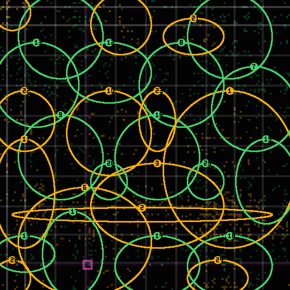 Encircled drift receipt for commit 6e1106063 — green in-lane rings, amber bleed, red drift