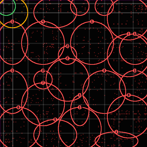 Encircled drift receipt for commit 6e7a32d4e — green in-lane rings, amber bleed, red drift