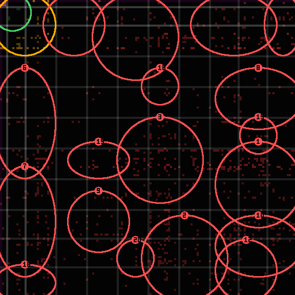 Encircled drift receipt for commit 6f4540751 — green in-lane rings, amber bleed, red drift