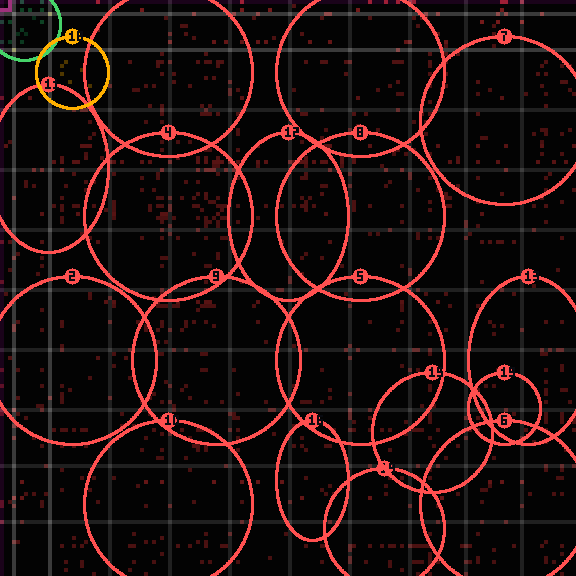 Encircled drift receipt for commit 703d632d0 — green in-lane rings, amber bleed, red drift