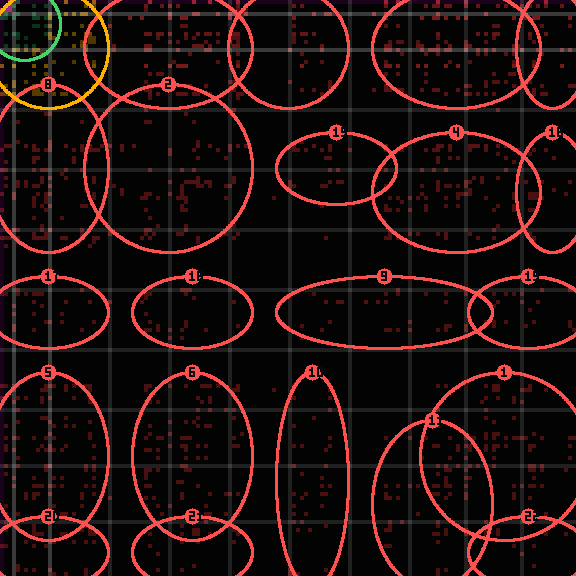 encircled drift panel for 7089f39dc