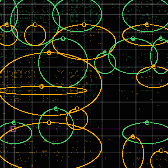 Encircled drift receipt for commit 7272e0f90 — green in-lane rings, amber bleed, red drift
