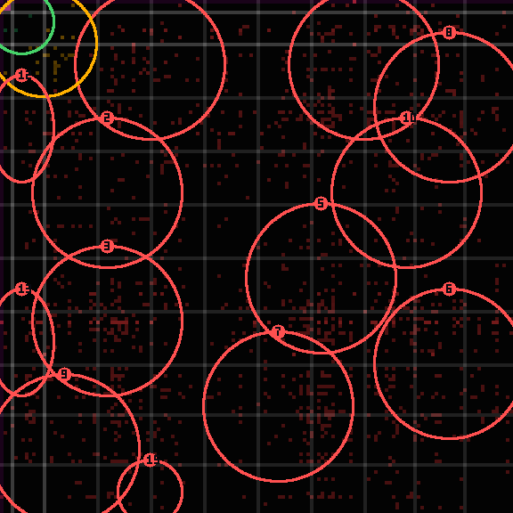 Encircled drift receipt for commit 73a8de105 — green in-lane rings, amber bleed, red drift