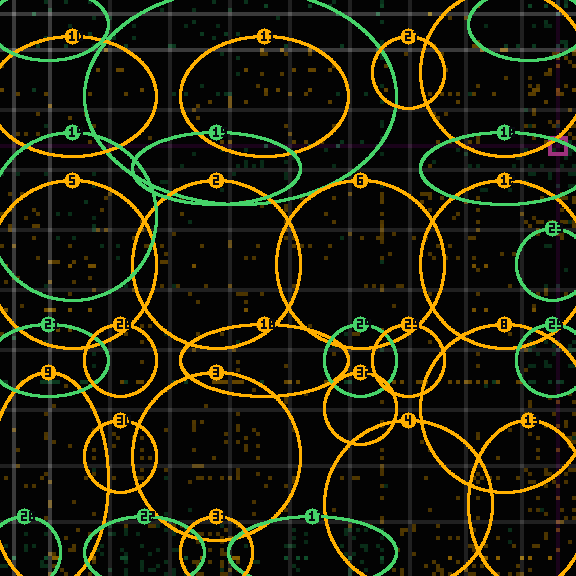 Encircled drift receipt for commit 73af1af6a — green in-lane rings, amber bleed, red drift