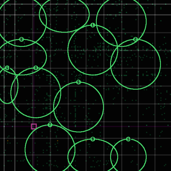 Encircled drift receipt for commit 73b93b2a9 — green in-lane rings, amber bleed, red drift