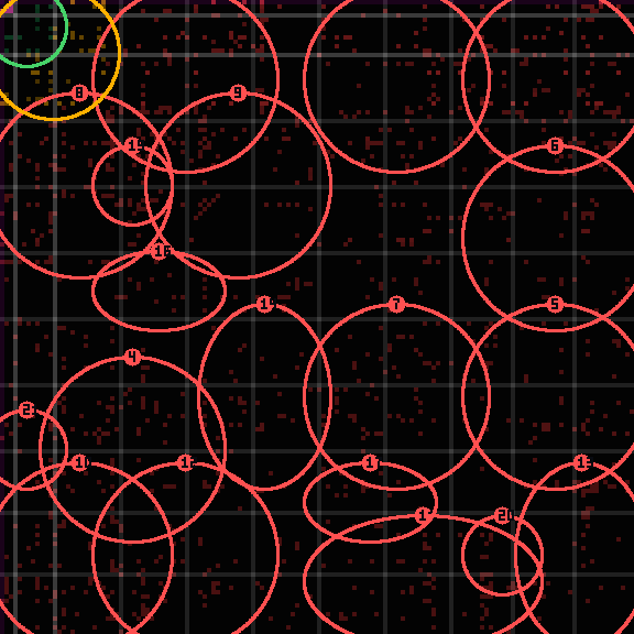 Encircled drift receipt for commit 74e78f928 — green in-lane rings, amber bleed, red drift