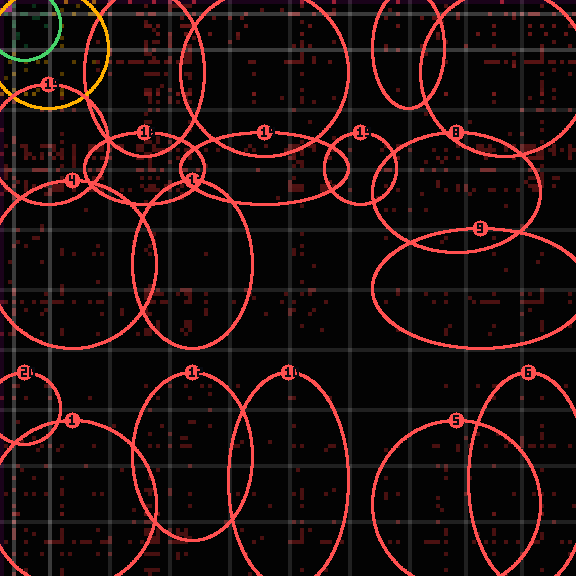 Encircled drift receipt for commit 7705ef9e6 — green in-lane rings, amber bleed, red drift