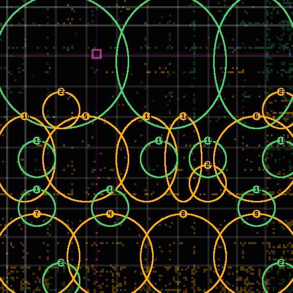 Encircled drift receipt for commit 795ca7f0b — green in-lane rings, amber bleed, red drift