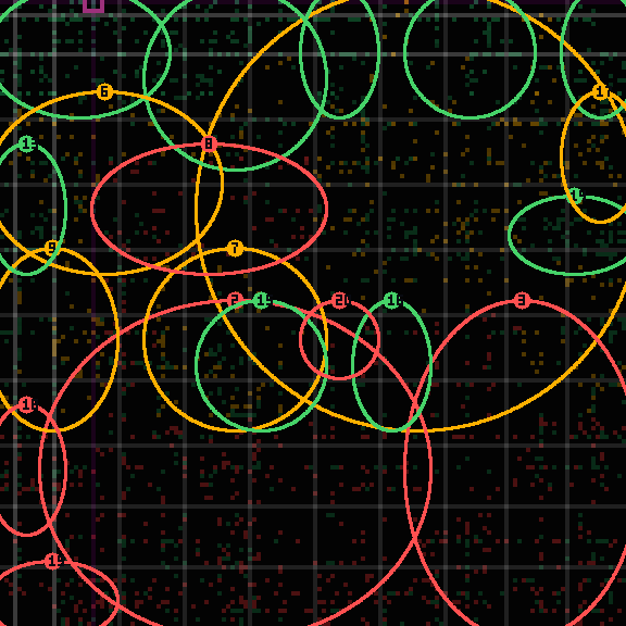 Encircled drift receipt for commit 797a973c3 — green in-lane rings, amber bleed, red drift