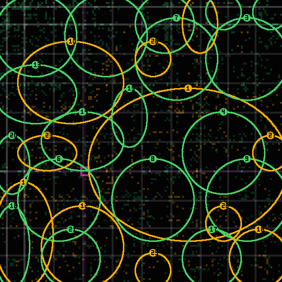 Encircled drift receipt for commit 7a22710f7 — green in-lane rings, amber bleed, red drift