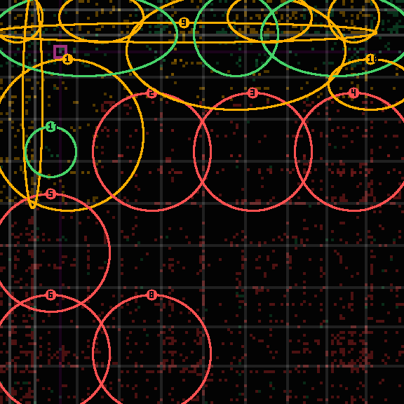 drift receipt 7a8302bdf — out of lane, off 63%