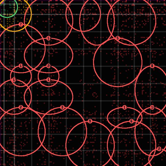 Encircled drift receipt for commit 7b12c00e1 — green in-lane rings, amber bleed, red drift