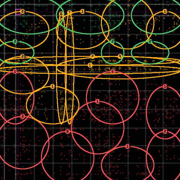 encircled drift panel for 7c8c21c5f