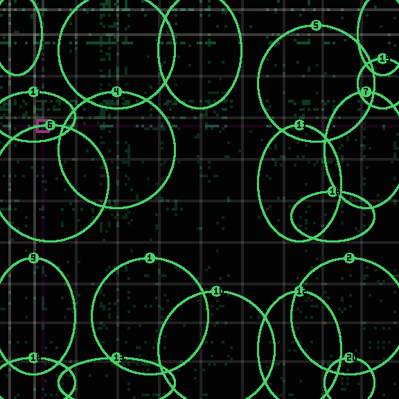 Encircled drift receipt for commit 7cb90bea6 — green in-lane rings, amber bleed, red drift