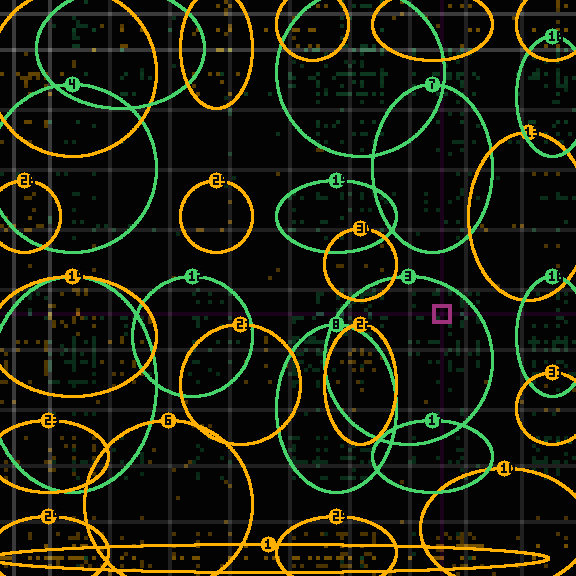 Encircled drift receipt for commit 7f0adb6c9 — green in-lane rings, amber bleed, red drift