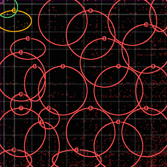 Encircled drift receipt for commit 7f39e983b — green in-lane rings, amber bleed, red drift