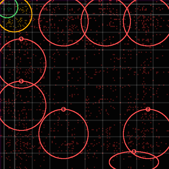 Encircled drift receipt for commit 7f91a1397 — green in-lane rings, amber bleed, red drift