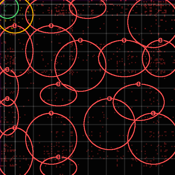 Encircled drift receipt for commit 7f95f3d90 — green in-lane rings, amber bleed, red drift