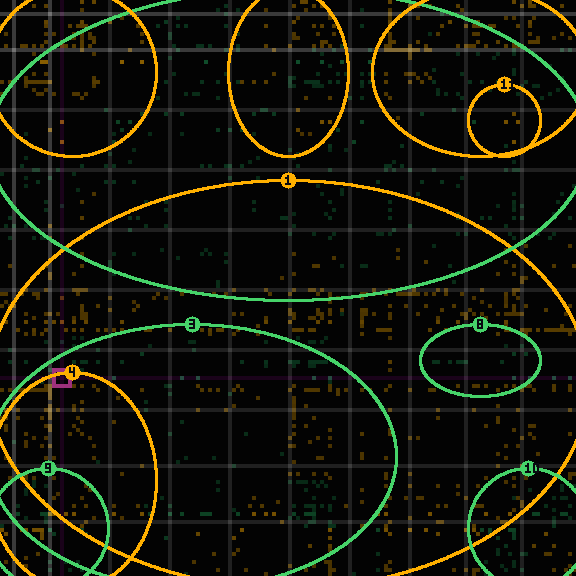 drift receipt 80ac2353d0 — in lane, off 4%