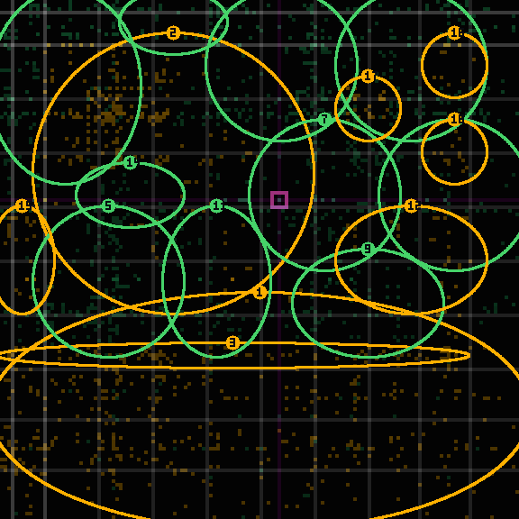 Encircled drift receipt for commit 8314d672b — green in-lane rings, amber bleed, red drift