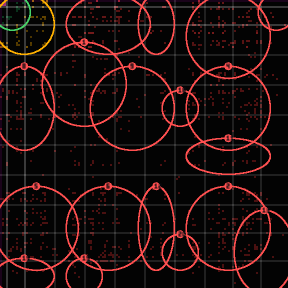 Encircled drift receipt for commit 836aad812 — green in-lane rings, amber bleed, red drift