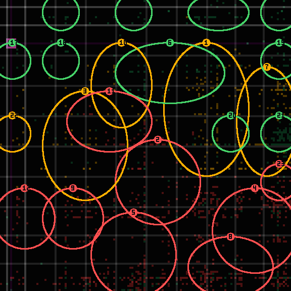 Encircled drift receipt for commit 83e00a1c5 — green in-lane rings, amber bleed, red drift