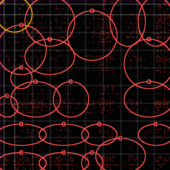 Encircled drift receipt for commit 84769a164 — green in-lane rings, amber bleed, red drift