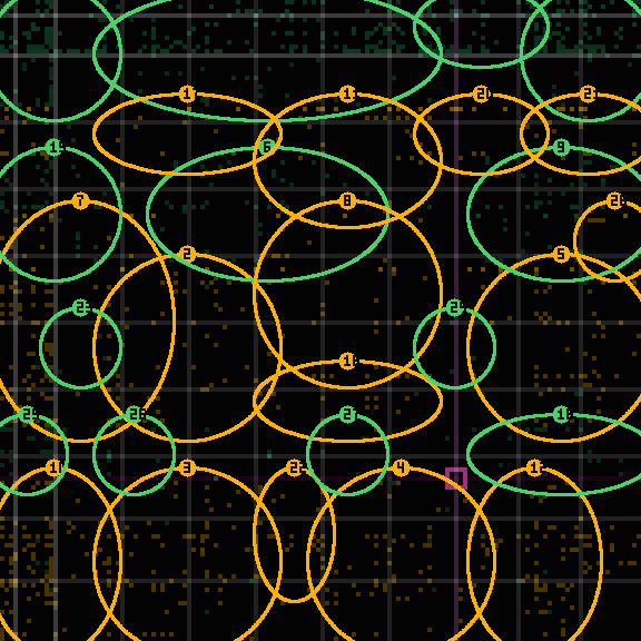 Encircled drift receipt for commit 85a5bf918 — green in-lane rings, amber bleed, red drift