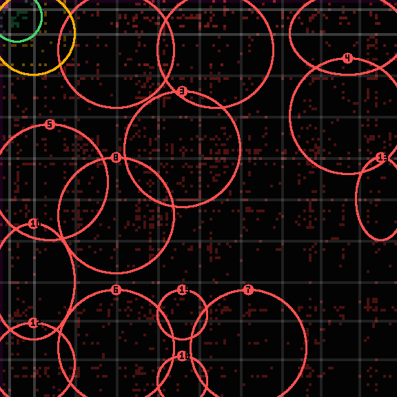 Encircled drift receipt for commit 862b14900 — green in-lane rings, amber bleed, red drift
