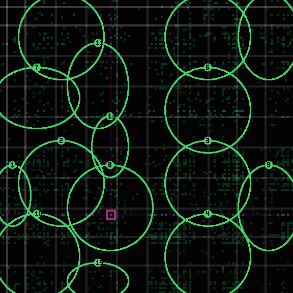 Encircled drift receipt for commit 87fca3857 — green in-lane rings, amber bleed, red drift
