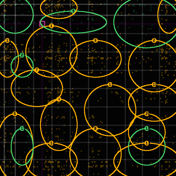 Encircled drift receipt for commit 89358f795 — green in-lane rings, amber bleed, red drift