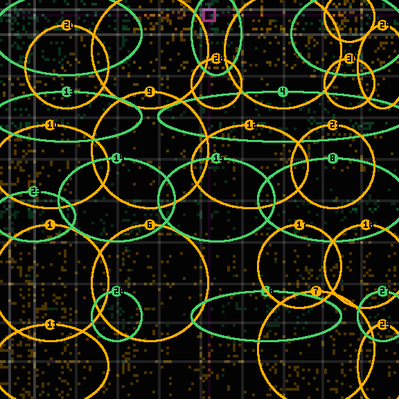 Encircled drift receipt for commit 8a88e9ed6 — green in-lane rings, amber bleed, red drift