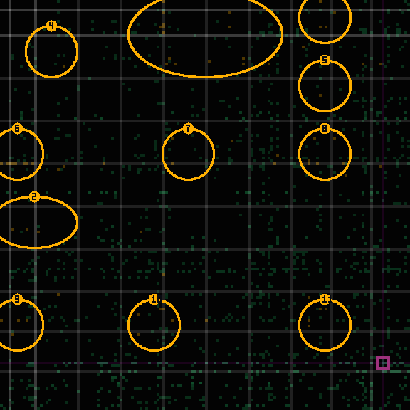 drift receipt 8d5af3ed0e — in lane, off 0%