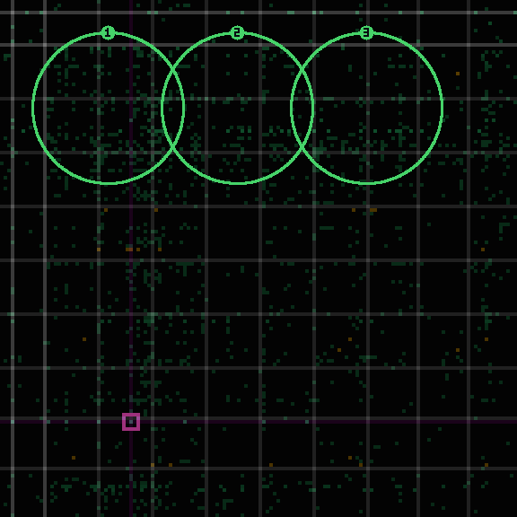 Encircled drift receipt for commit 900cc15d7 — green in-lane rings, amber bleed, red drift