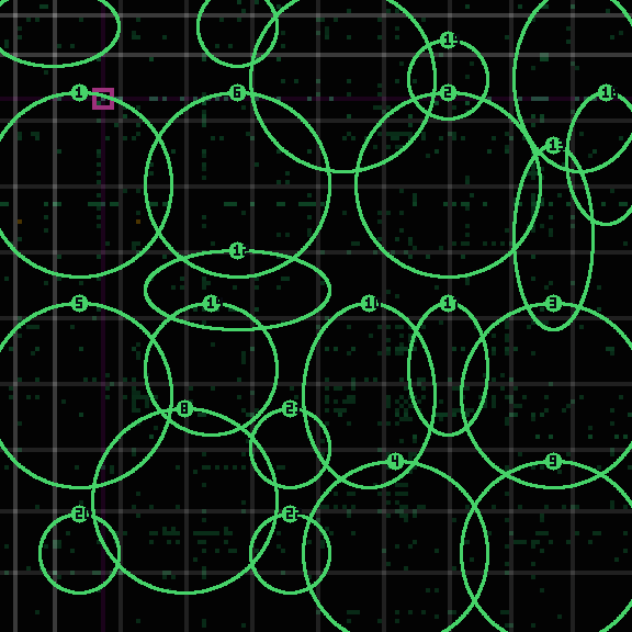 Encircled drift receipt for commit 9162b5748 — green in-lane rings, amber bleed, red drift