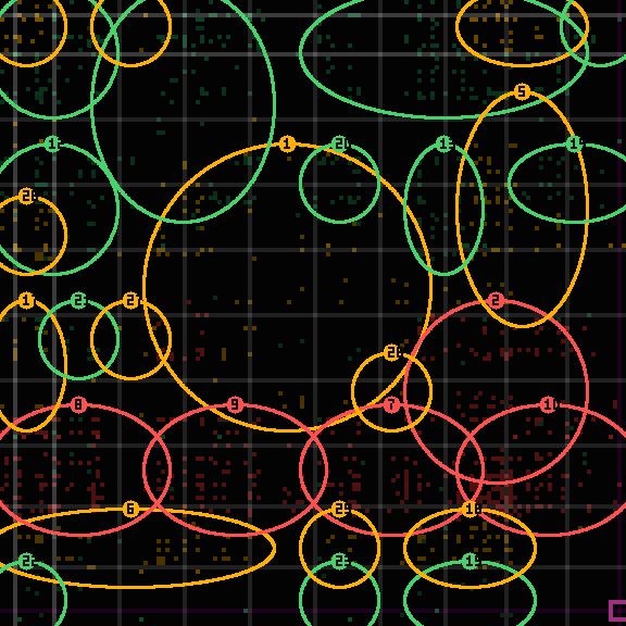 Encircled drift receipt for commit 91c5c80c4 — green in-lane rings, amber bleed, red drift