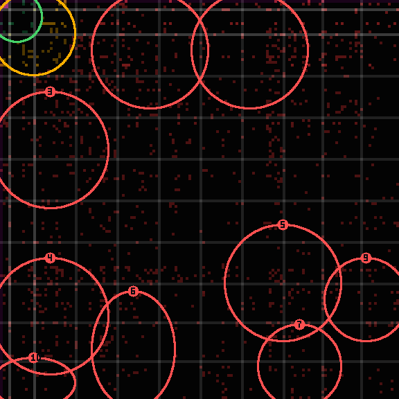 Encircled drift receipt for commit 92fcfc3f4 — green in-lane rings, amber bleed, red drift