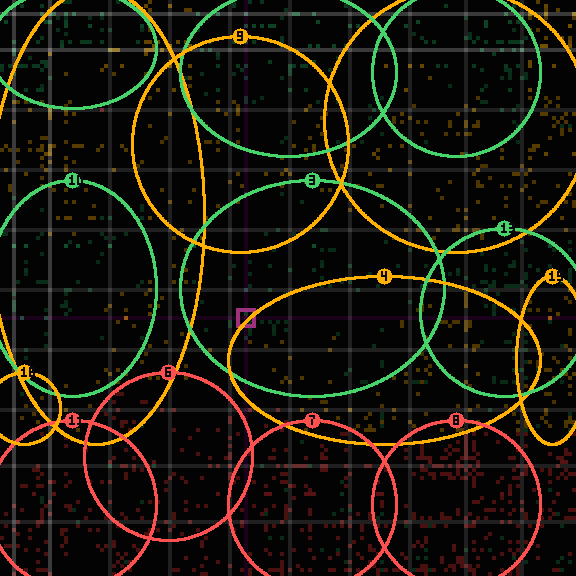 Encircled drift receipt for commit 93920e6b3 — green in-lane rings, amber bleed, red drift